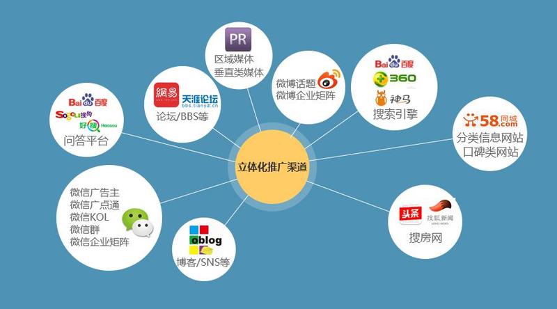 營(yíng)銷(xiāo)洞見(jiàn)｜以口碑與巧妙策略贏得市場(chǎng) 營(yíng)銷(xiāo)者實(shí)用技能分享