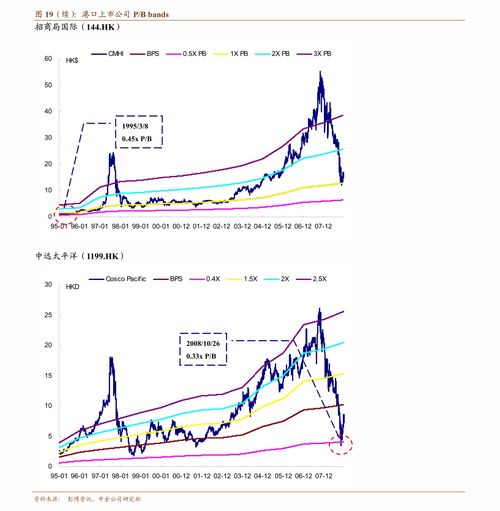 折疊屏手機加速普及，VR/AR產業持續升溫，網絡安全軟件迎來發展新機遇