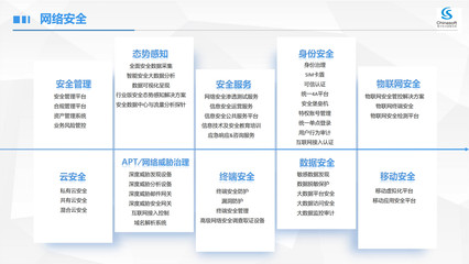 網絡與信息安全軟件開發 構筑數字防線的具體措施